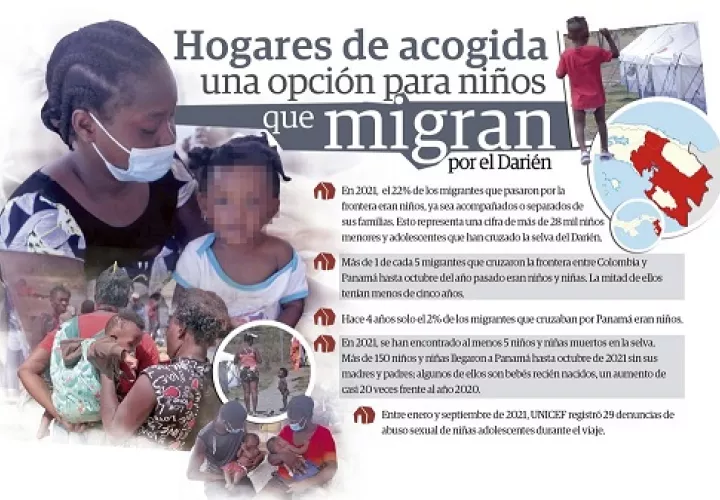 hogares-acogida-panama-ninos-migrantes_0.jpg