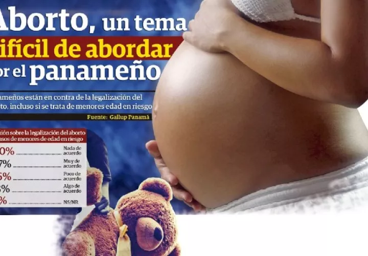 En Panamá, el aborto es posible por tres causales: violación, riesgo grave para la salud de la madre, inviabilidad del bebé. Foto: Epasa