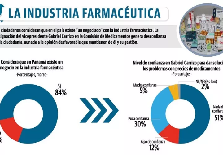 medicamentos_0.jpg