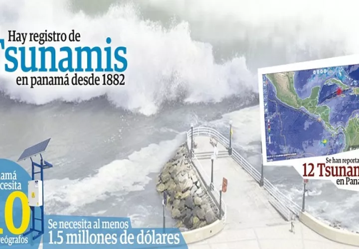 Los mareógrafos están hechos para avisar el comportamiento del mar. Foto: Grupo Epasa