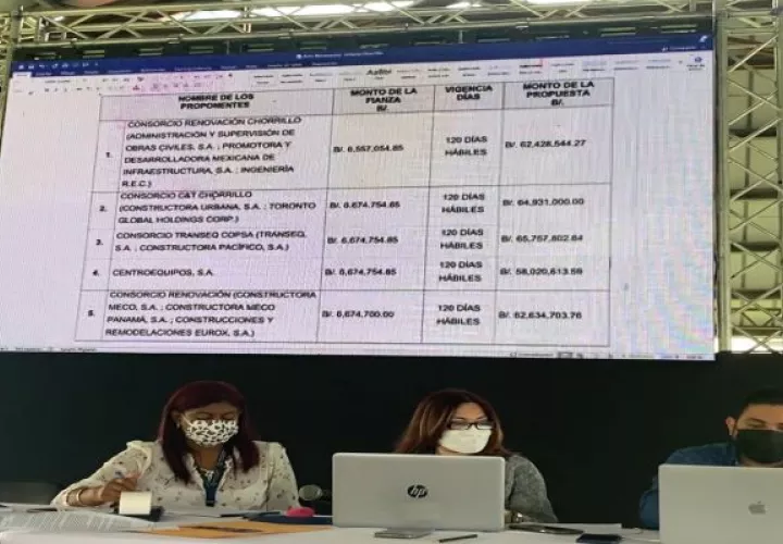 En el acto público participaron unas cinco empresas que presentaron sus propuestas económicas por encima de los 60 millones de dólares. Foto: Cortesía MOP