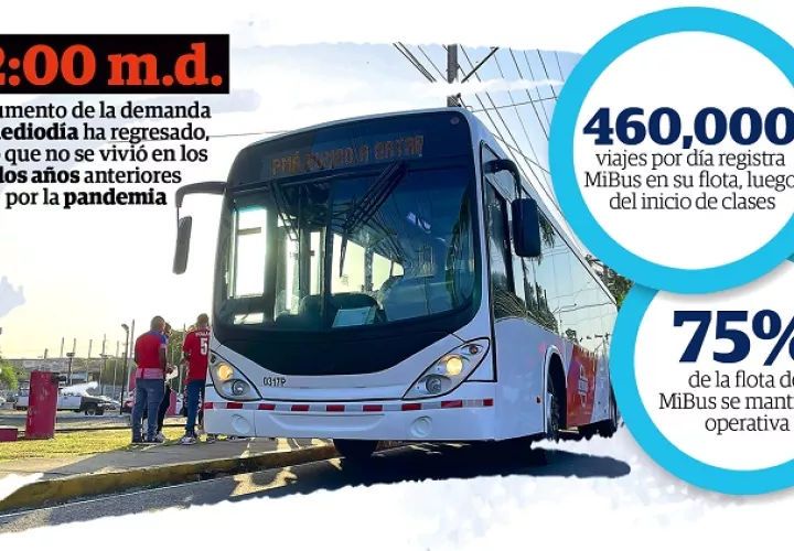 metrobus-finanzas_0.jpg