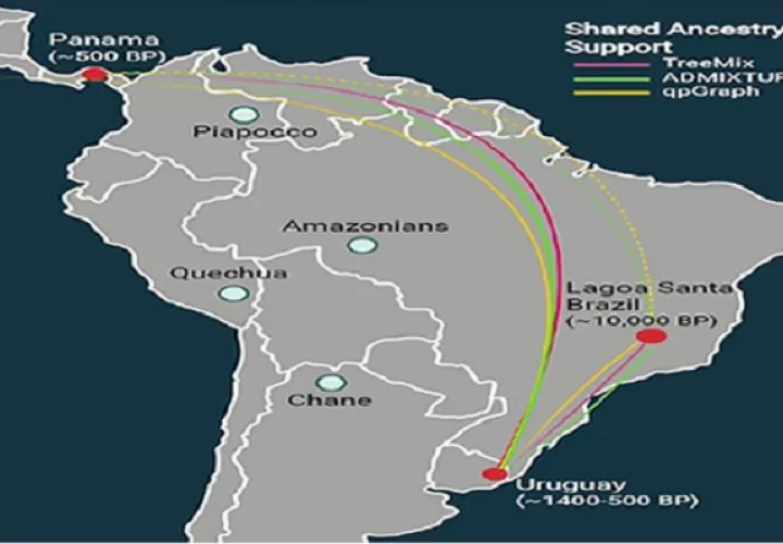 Ruta que habrían seguido los antiguos indígenas. Foto: UP