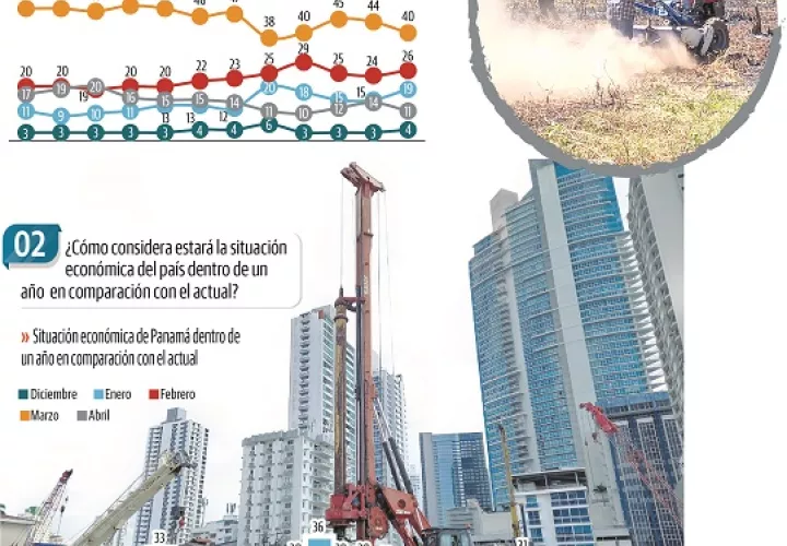 situacion-economica_0.jpg