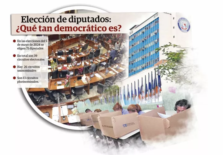 En Panamá se eligen 71 diputados, que pertenecen a 71 circuitos electorales. Foto: Grupo Epasa