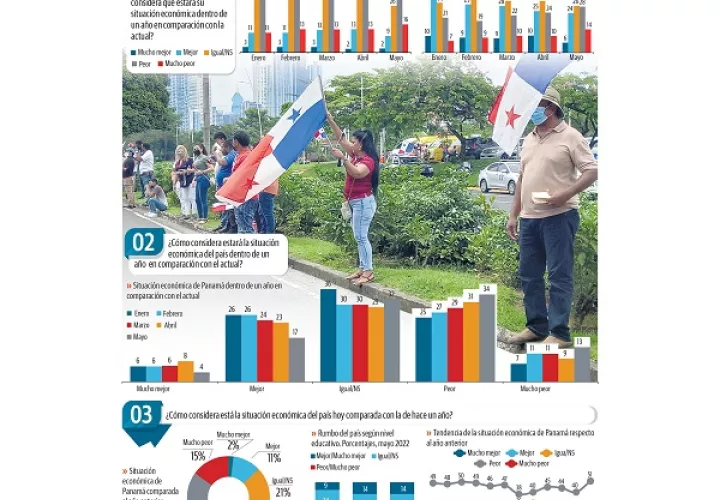 economia-panamenos_0.jpg