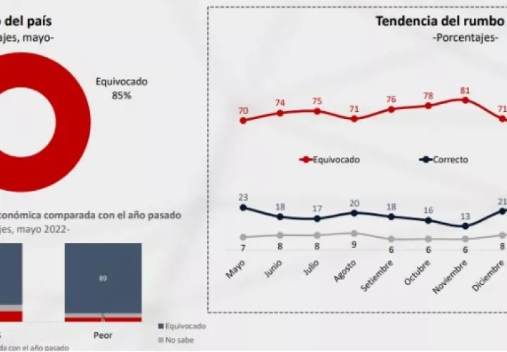 rumbo-equivocado_0.jpg