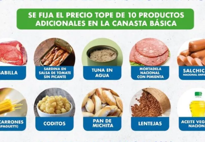 Se eleva a 18 los productos bajo Control de Precio. Foto: Cortesía