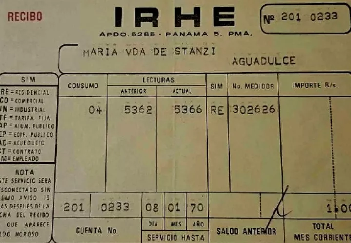 Operatividad del extinto IRHE es tema de debate. Foto: Internet