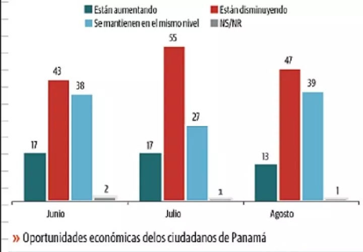 oportunidad-economica_2.jpg