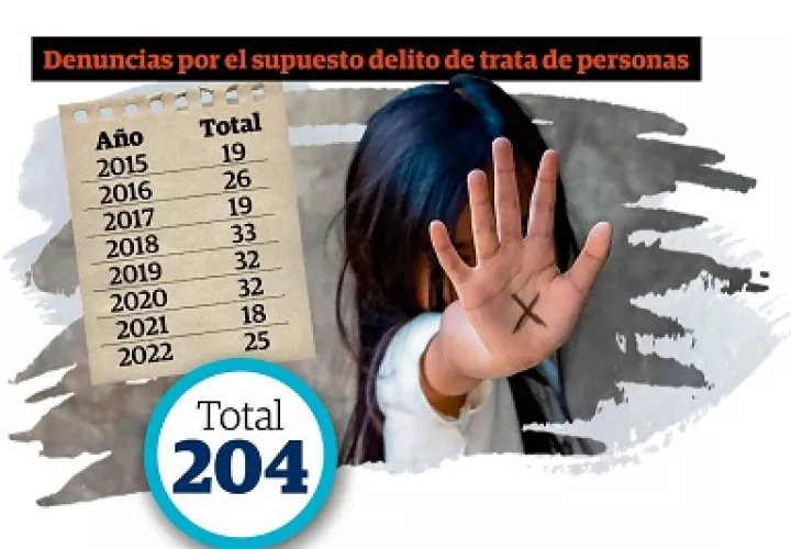 trata-personas-menores_0.jpg