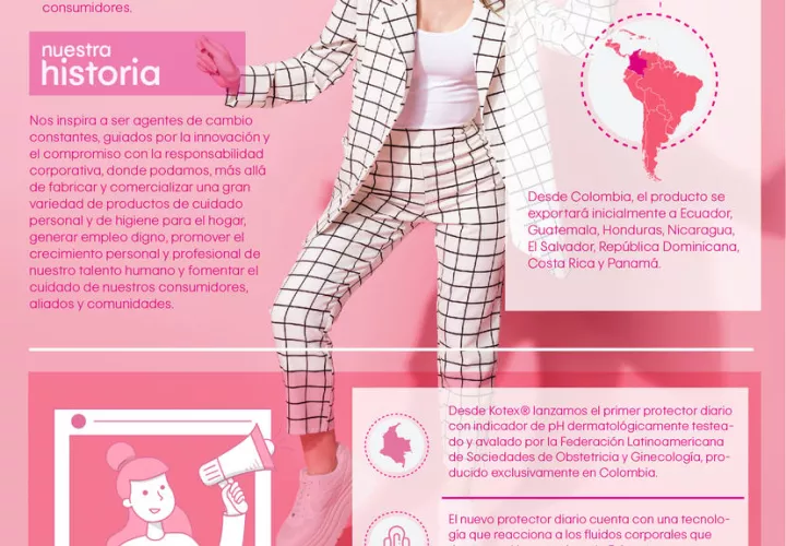 infografia_kotex_2_easy-resize.com_.jpg