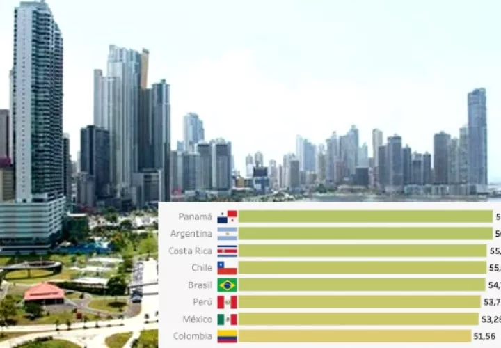 Primer estudio global sobre liderazgo político y reputación de los países. Foto: EFE