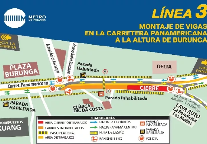 Los cambios de carril forman parte del Plan de Manejo de Tráfico, aprobado por la Autoridad de Tránsito y Transporte Terrestre. Fot. Cortesía Metro de Panamá