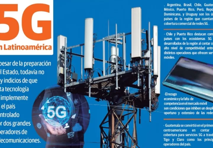 Los trámites burocráticos también atrasarían la introducción de la tecnología.