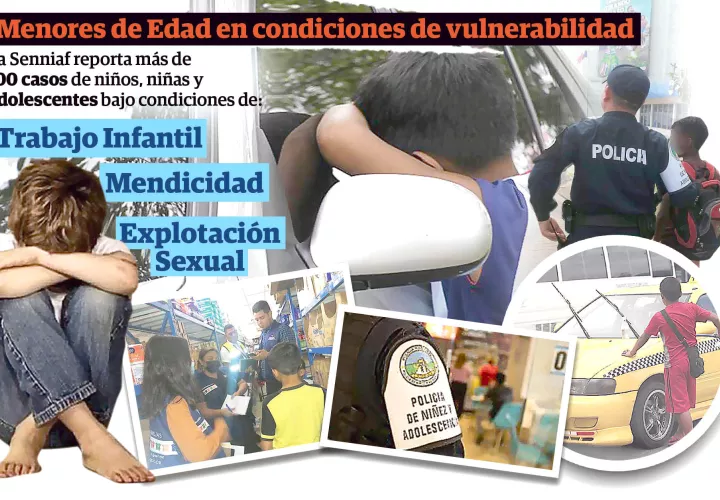 La Senniaf atendió el año pasado un total de 124 casos de menores entre los 5 y 17 años en trabajo infantil. Foto: Epasa