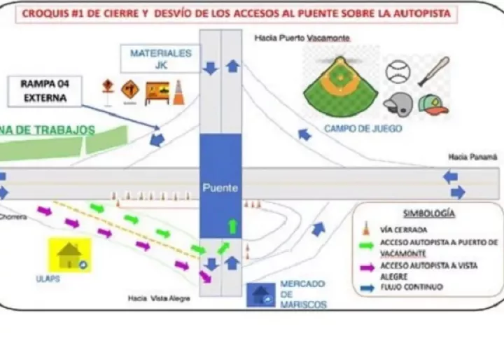 Mientras duren los trabajos, el Ministerio de Obras Públicas recomienda a los conductores conducir a velocidad reducida y respetar las señalizaciones. Foto. MOP