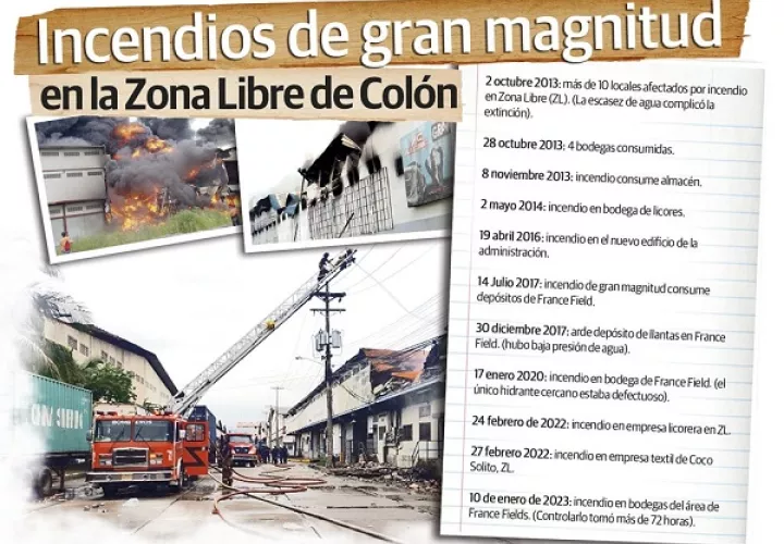 En lo que va del año se han reportado 132 incendios en edificios y casas.