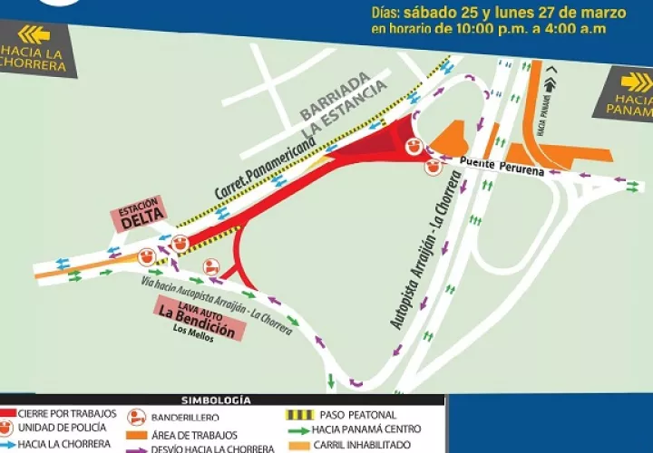 Quienes requieran utilizar esta vía deberán tomar la conexión hacia la Autopista Arraiján- La Chorrera, ubicada frente al lavaautos La Bendición para luego tomar la salida hacia Panamá Centro. Foto. Metro de Panamá