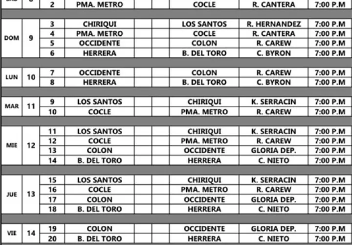 Calendario de la Serie de 8 del campeonato de Béisbol Mayor. Imagen: Fedebeis