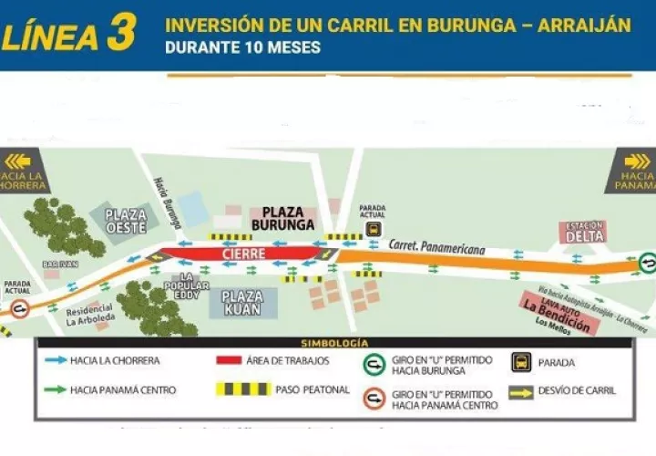 La Autoridad de Tránsito y Transporte Terrestre, le recomienda a los conductores circular por la vía a unos 40 kilómetros por hora en las áreas de construcción.Foto. Gráfico Metro de Panamá