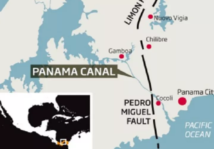 La falla de Pedro Miguel ha sido ampliamente estudiada.