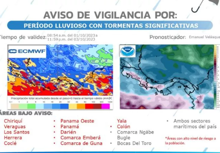 Los acumulados de lluvia por día rondarán los 30-100 mm o lt m2 de agua. Foto: Cortesía