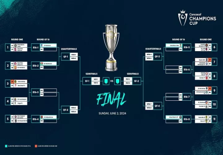 concachampions.jpg