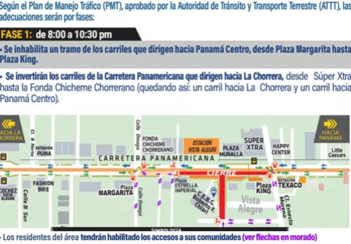 La primera etapa se realiza a partir de la fecha, este martes y el jueves 21 de diciembre.
