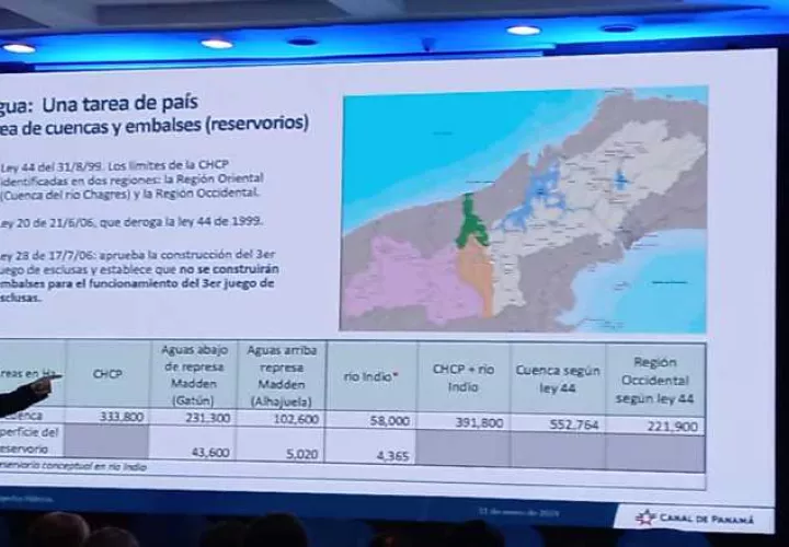 Mapa diseñado por la Autoridad del Canal de Panamá en el que se aprecia la cuenca del río Indio y las áreas adyacentes, la más cercana a la cuenca de la vía interoceánica.  Francisco Paz
