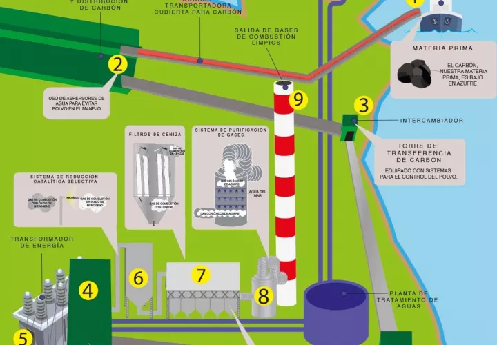 planta_termolectrica.jpg