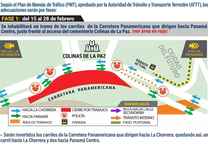 Las labores de esta primera etapa, se ejecutarán del 15 al 28 de febrero.
