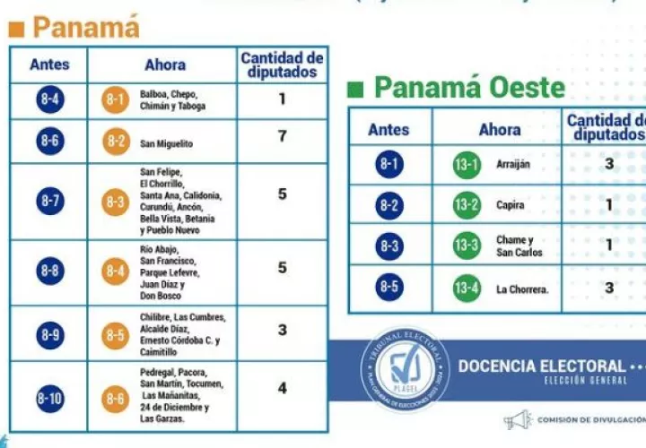 tribunal-circuitos.jpg