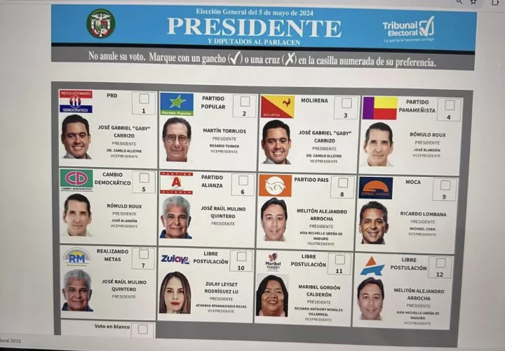 En la papeleta física, así como en la de votación electrónica, el candidato Mulino debe aparecer en la posición 7, por el partido RM. Archivo.