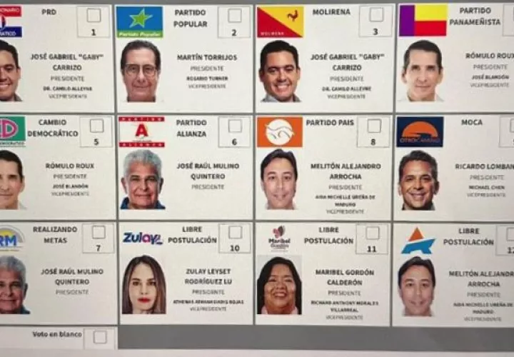 Polémica por un error en la posición de los candidatos presidenciales en la papeleta electoral. Foto: Archivo