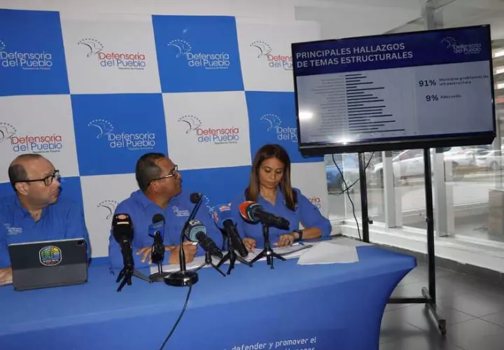 La Defensoría del Pueblo presentó este miércoles el informe. Foto: Víctor Arosemena