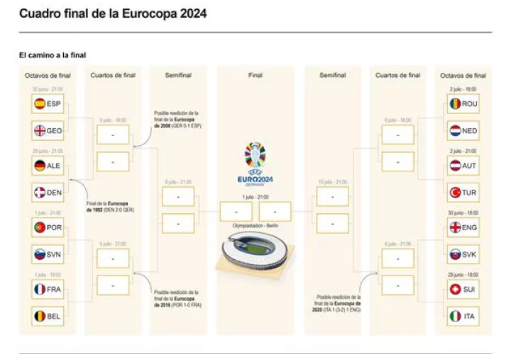 eurocopa_0.jpg