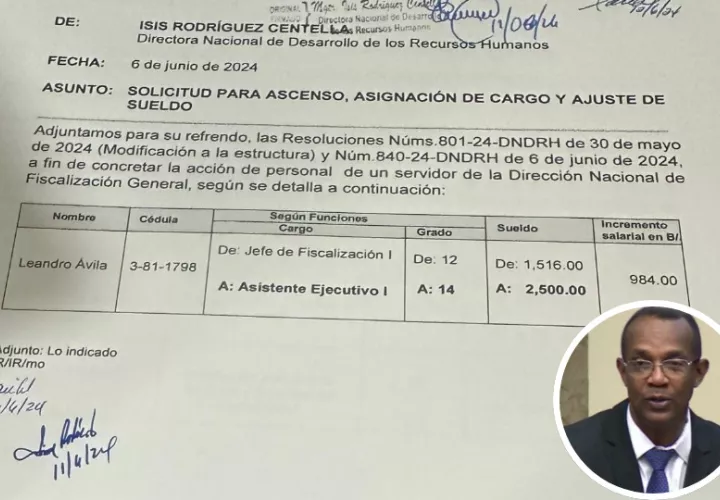 Leandro Ávila es funcionario en licencia de la Dirección Nacional de Fiscalización General de la Contraloría. Foto: Cortesía