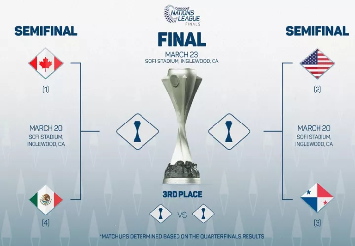 final_four.jpg
