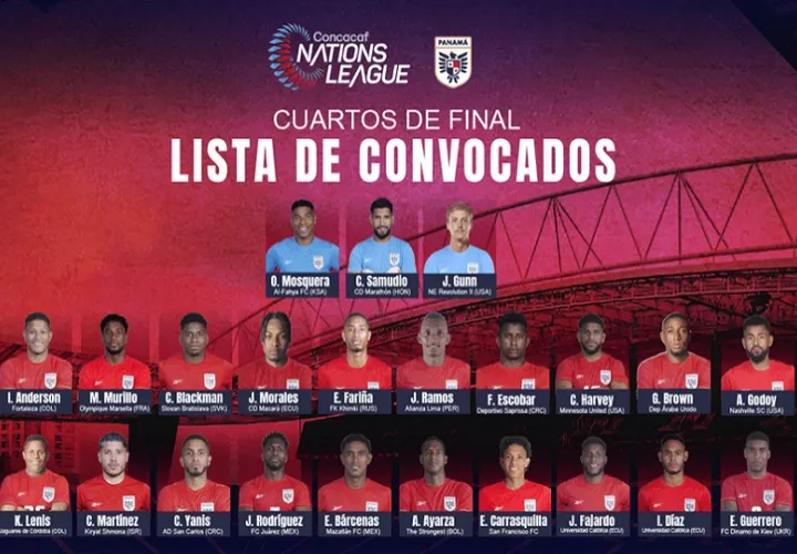 Equipo de Panamá que enfrentará a Costa Rica en la Liga de Naciones. Foto: FPF