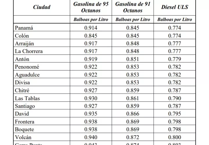 tabla.jpg