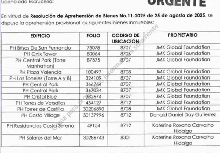 operacion-genesis-lavado-de-dinero-colombiana-salon-de-bellez-1-min.jpg