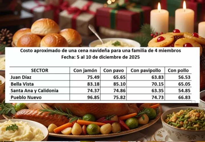 La proteína elegida influye en el costo de la comida. Foto: Gemini