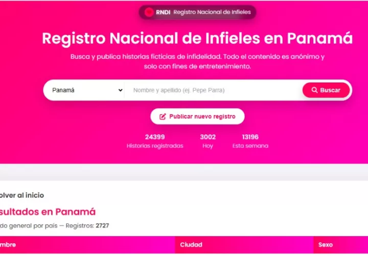 Registro de Panamá. Foto: Captura del sitio 'web'