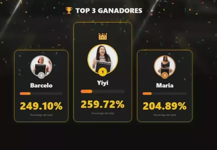 Votaciones. Foto: YouTube / 'Parking de Yen Video'