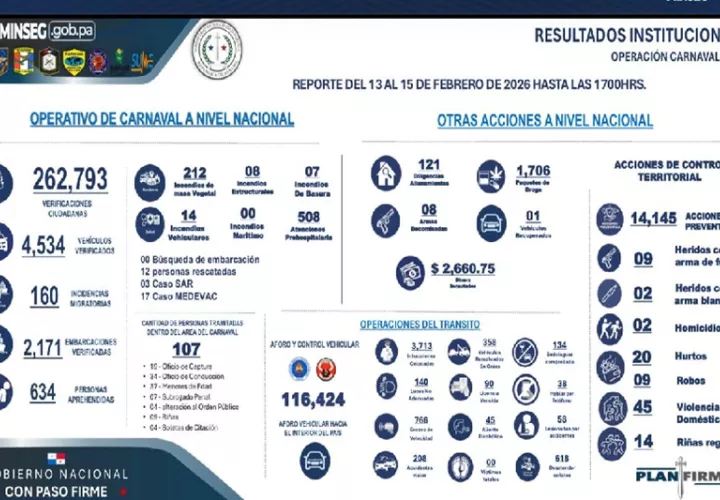 El operativo ha garantizado diversión con orden para la población.