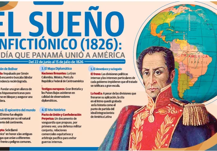 bolivar-sueno.jpg