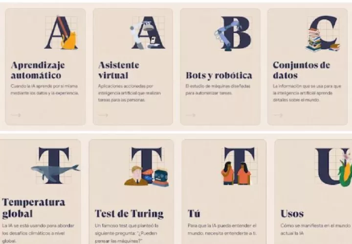 La Inteligencia Artificial ayuda mejorar nuestra vida diaria.