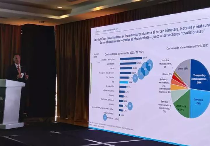 El Sindicato de Industriales presentó su desempeño de 2022. Francisco Paz