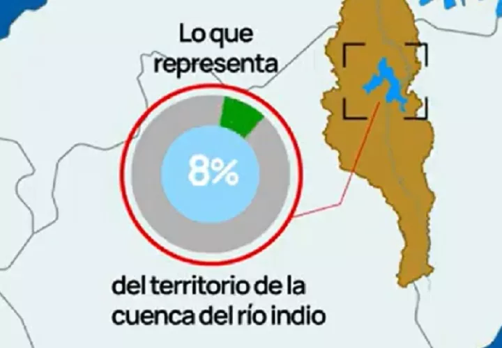 El lago de Río Indio solo abarcará 4,600 hectáreas de superficie que representa el 8% de la superficie del río Indio en la cuenca occidental del Canal de Panamá.  Cortesía ACP